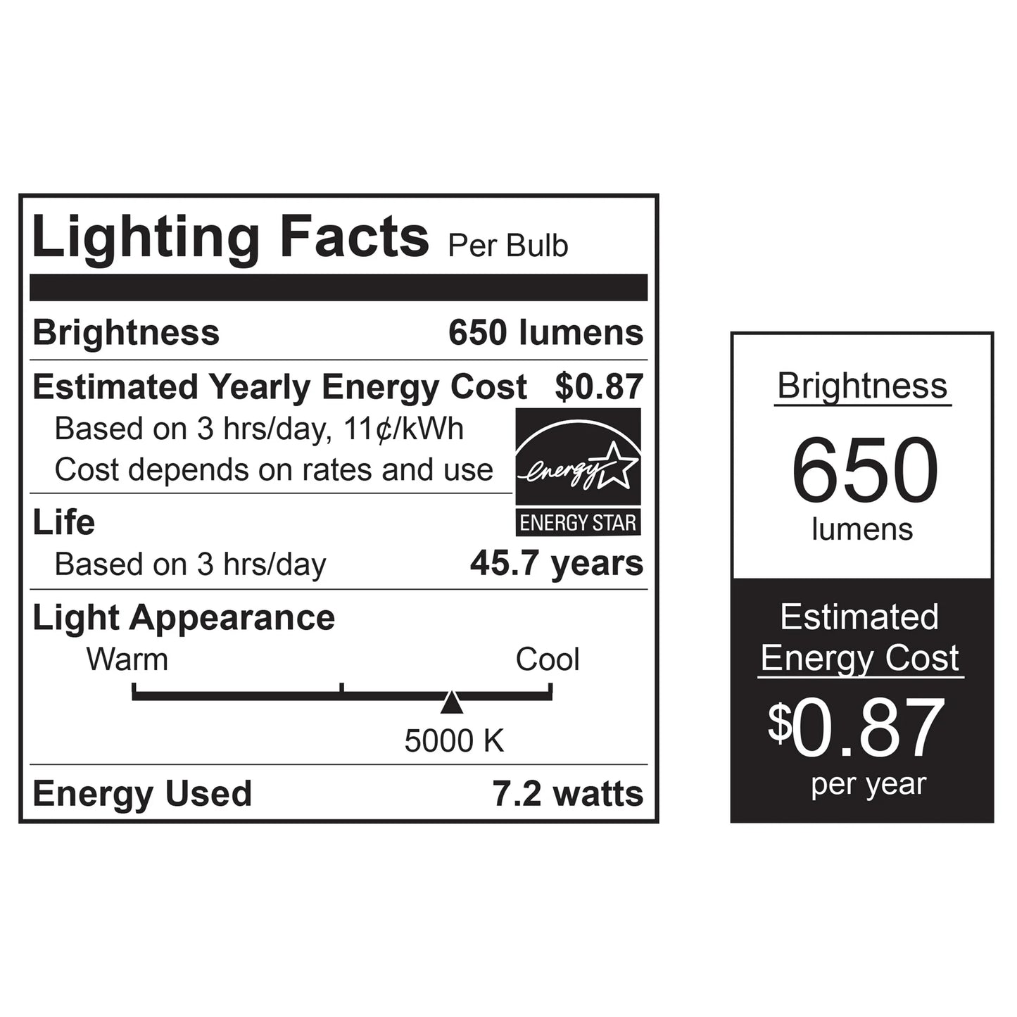 Feit Electric Enhance LED 4" White Trim 7.2W (50W Eq) Retrofit Kit Recessed Light
